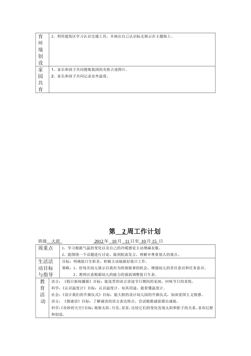 幼儿园大班10月周计划_第2页