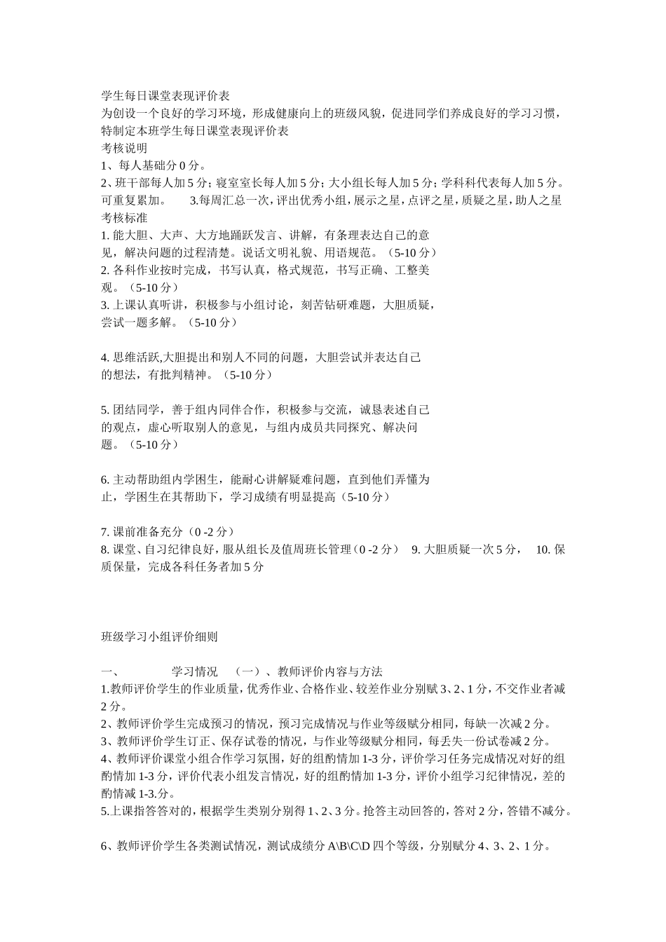 学生每日课堂表现评价表_第1页