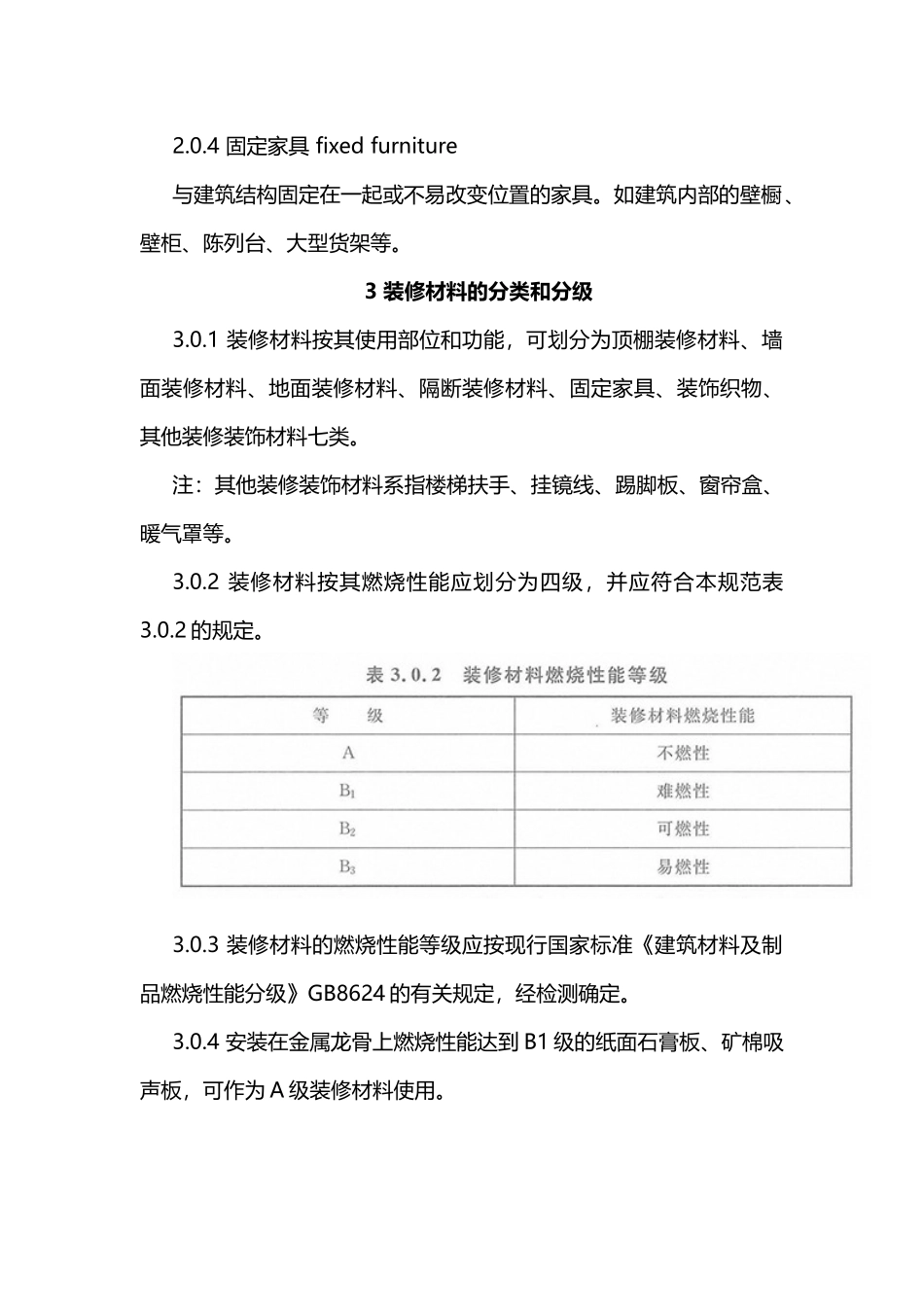 2018消防备考：新版建筑内部装修设计防火规范全文_第2页