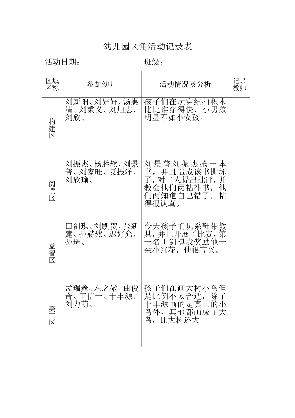 幼儿园区角活动记录表_第1页