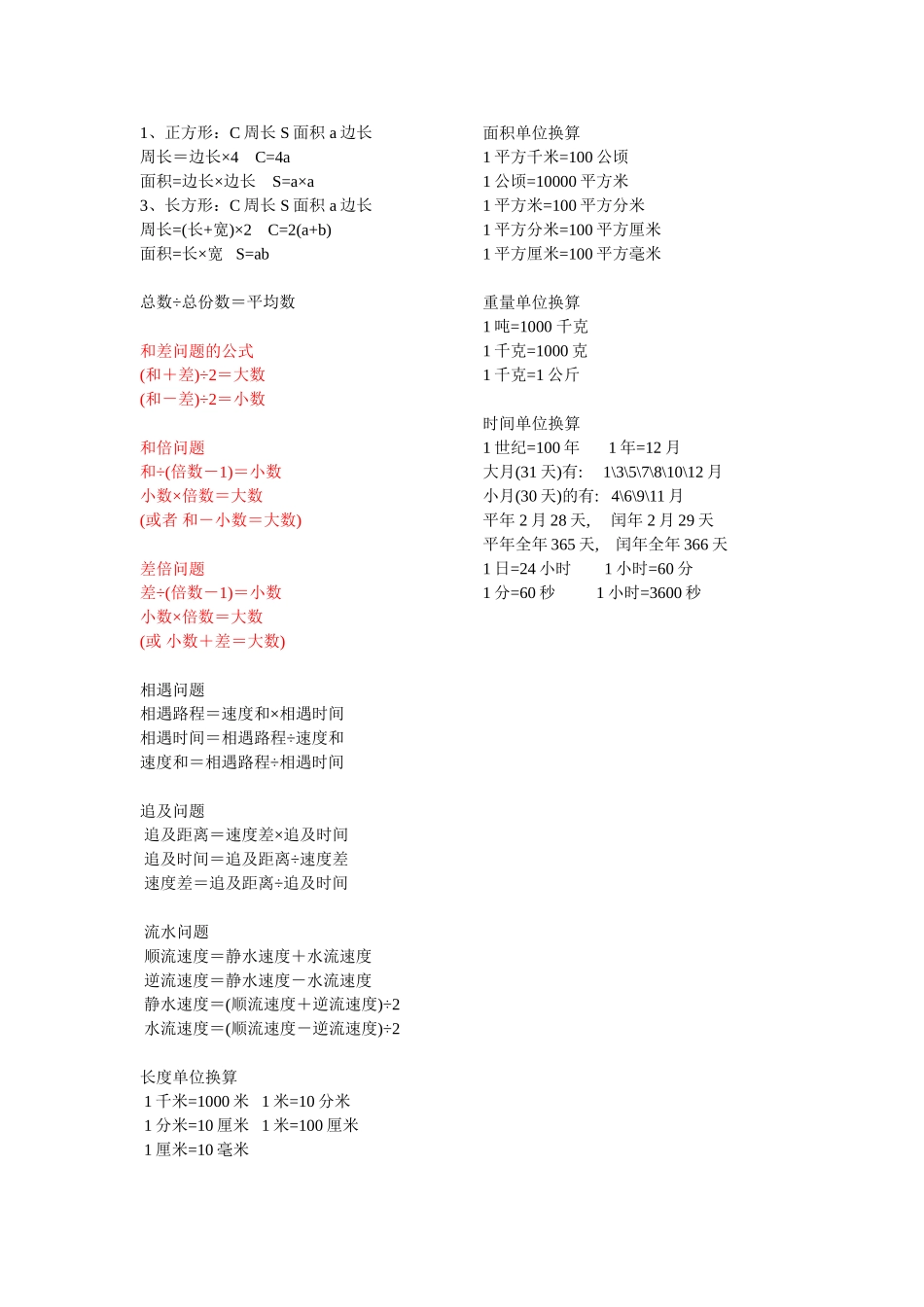 小学数学常用数量关系式_第2页