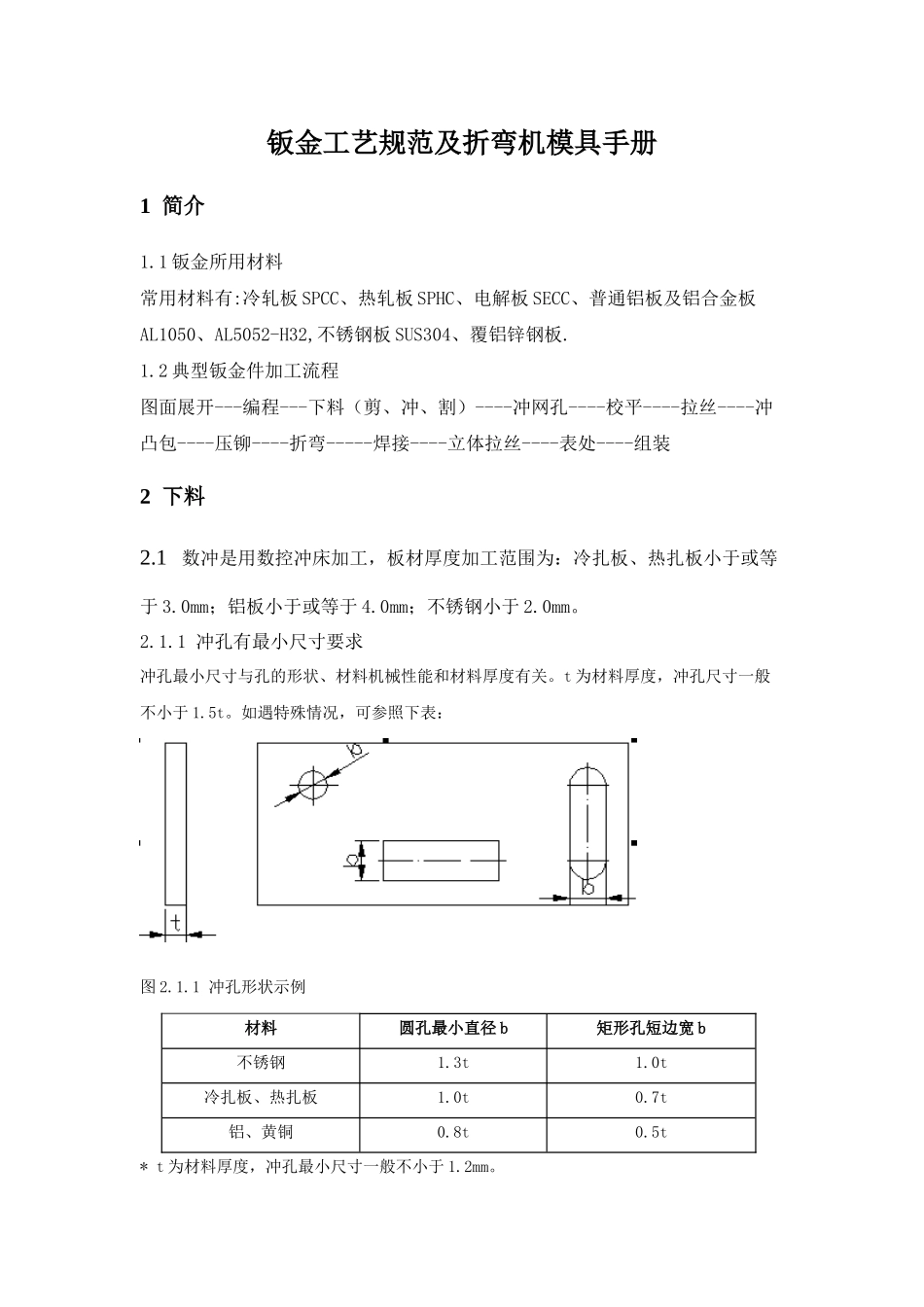 钣金工艺规范及折弯及模具手册_第1页