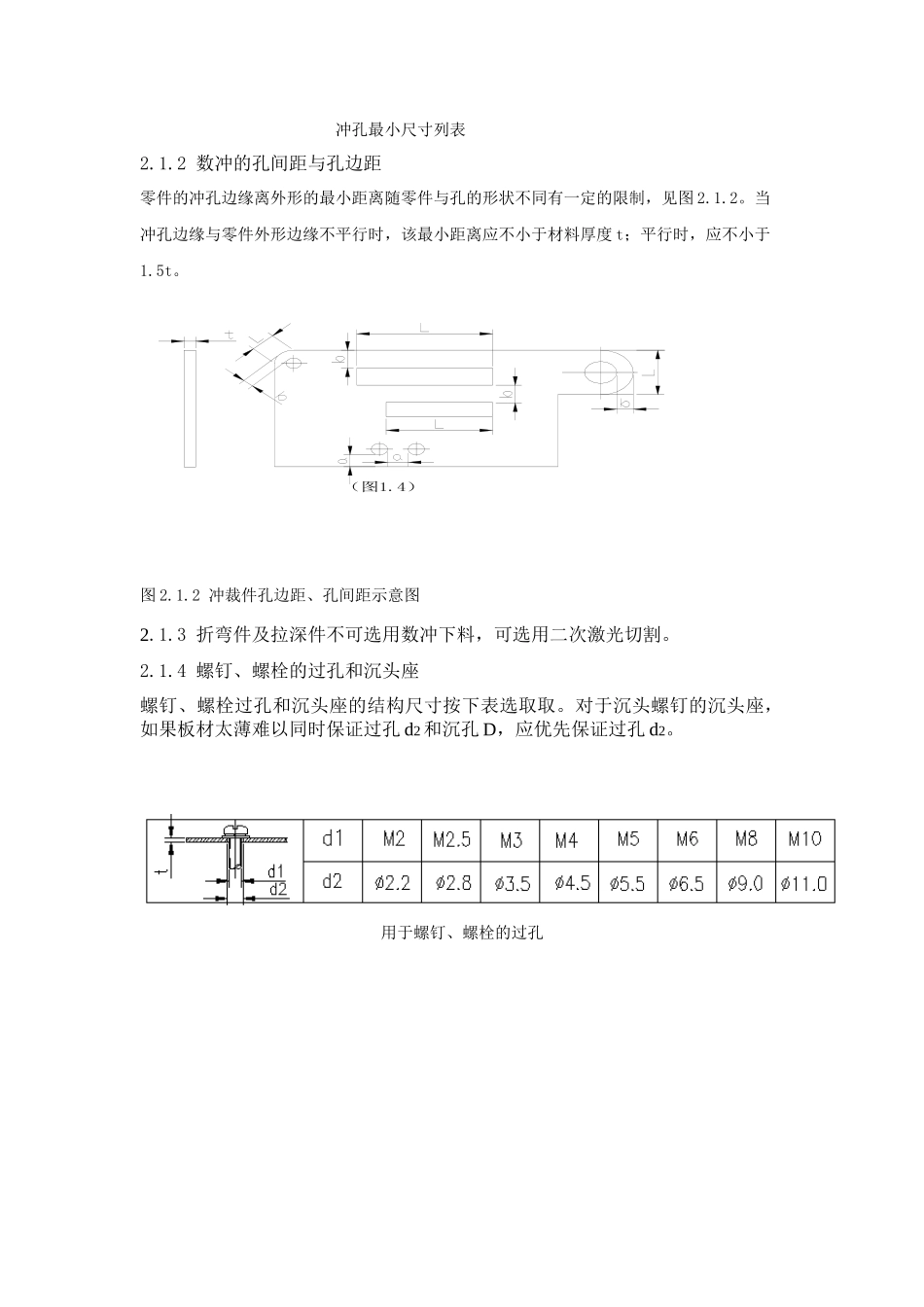 钣金工艺规范及折弯及模具手册_第2页