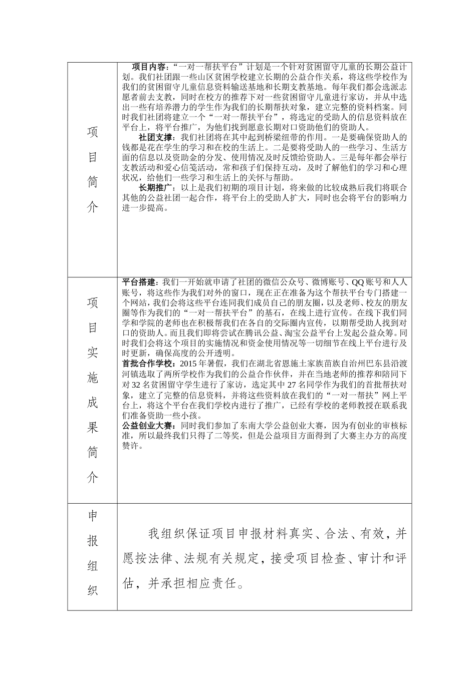 2015年江苏省青年公益项目大赛申报表_第2页