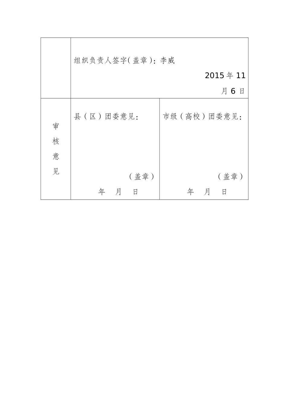 2015年江苏省青年公益项目大赛申报表_第3页