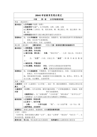 学前教育思想史笔记