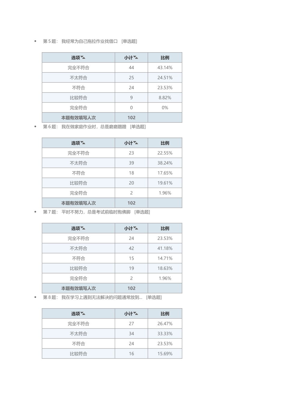 学情问卷调查_第2页