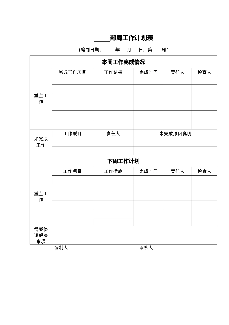 2017部门周工作计划绩效考核办法_第3页