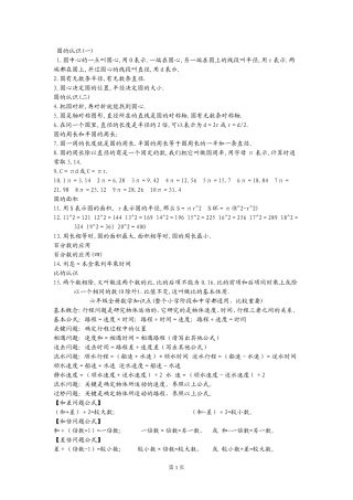 小学六年级上册数学知识点基本概念