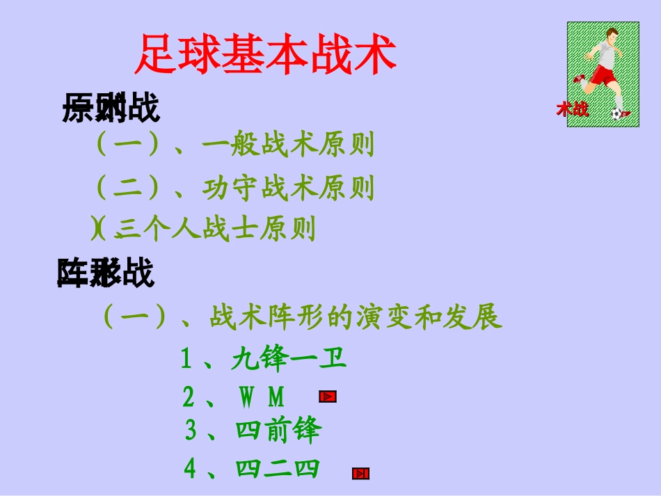 足球基本战术1宋杰_第2页