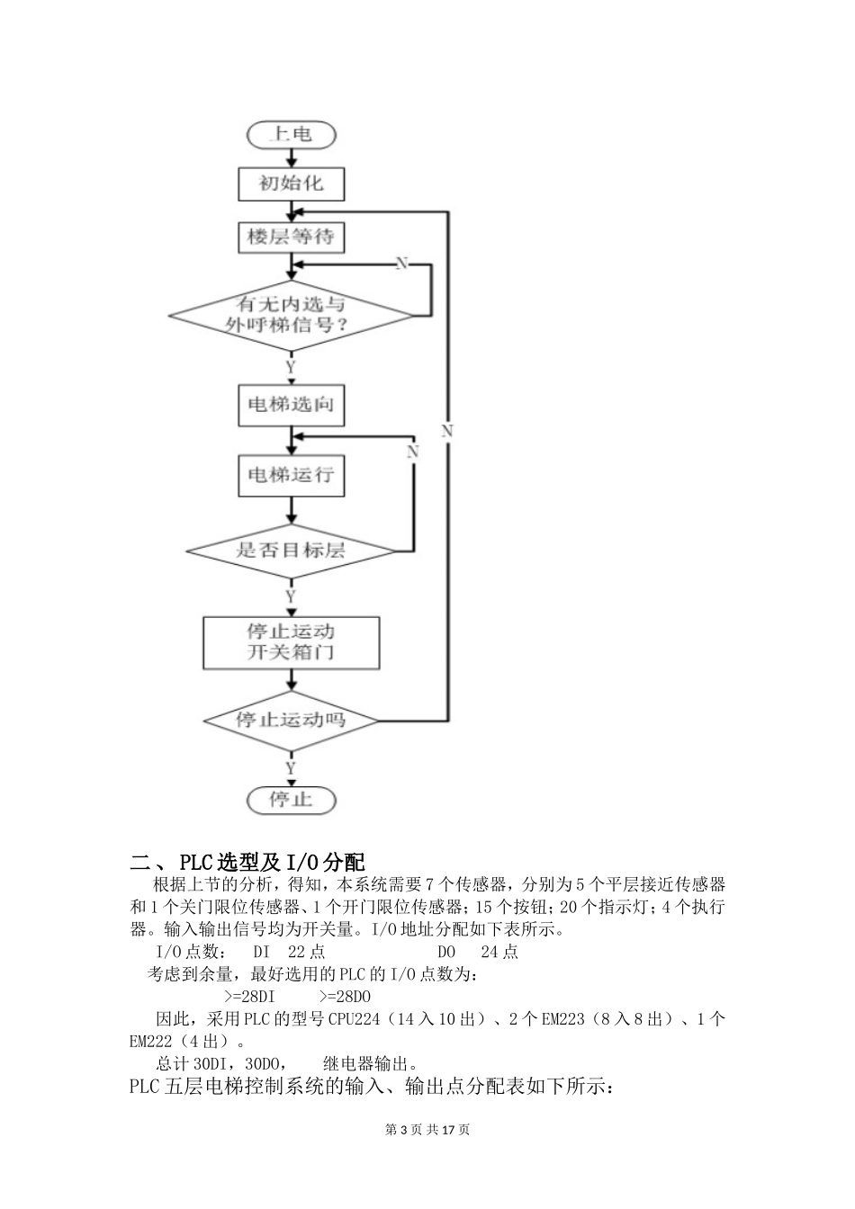 plc控制五层电梯梯形图设计_第3页