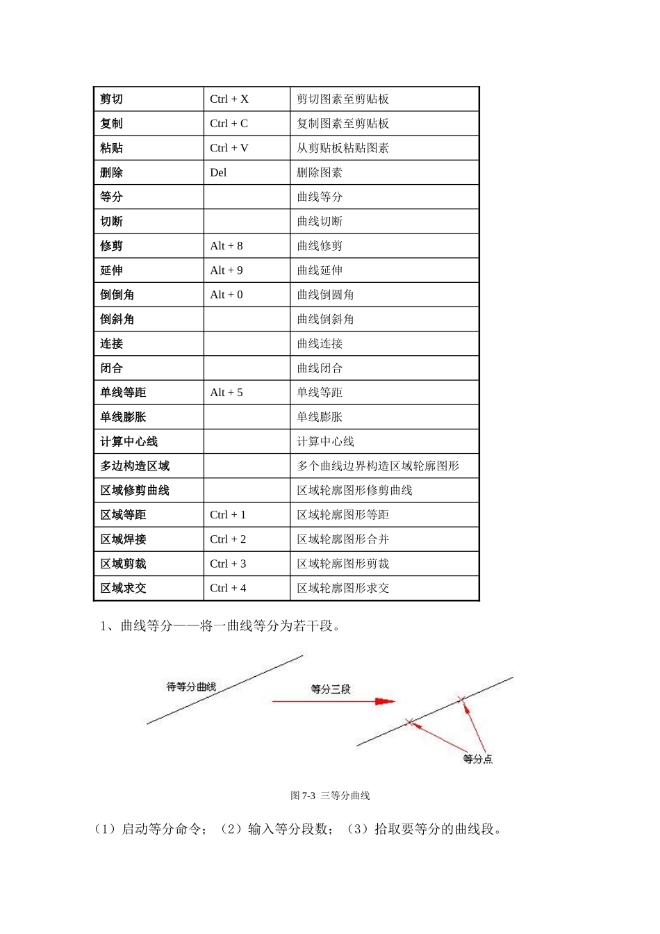 JDPaint精雕软件之平面绘图工具_第3页