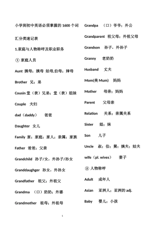 小学到初中英语必须掌握的1600个词汇分类速记表