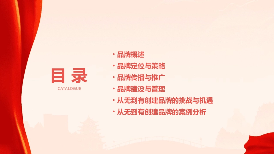 从无到有创建品牌课件_第2页