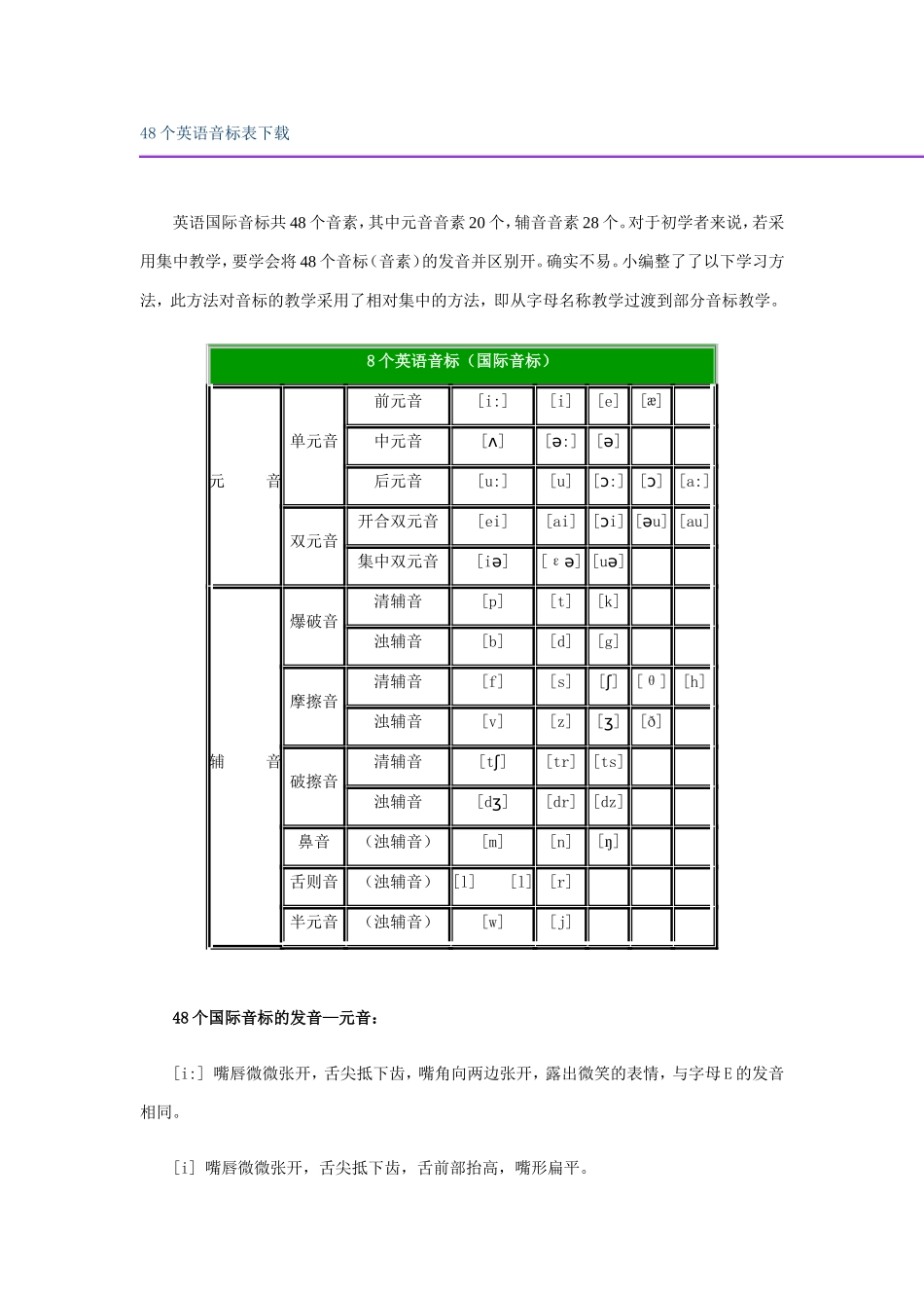 48个英语音标表下载_第1页
