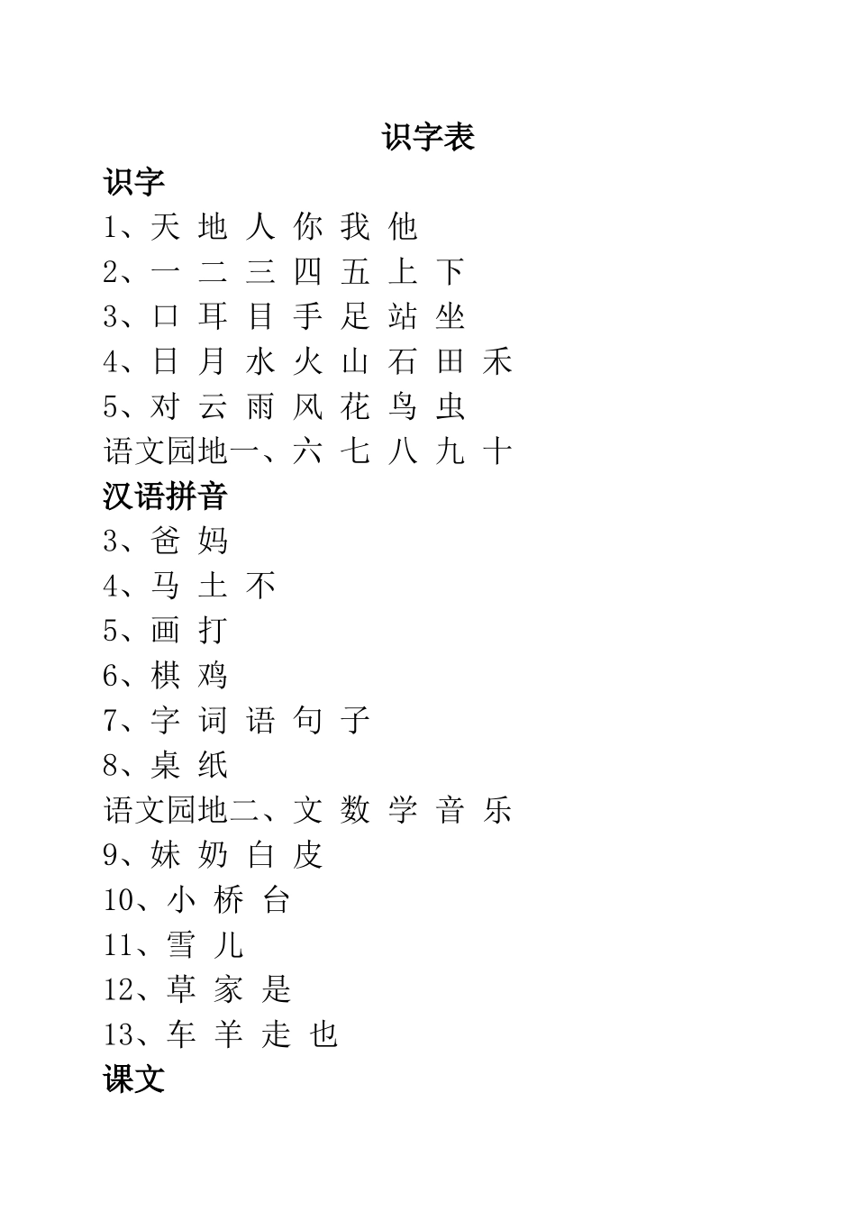 2017新版人教版语文一年级上册识字表写字表_第1页