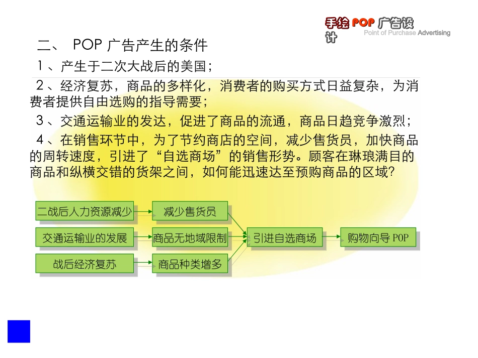 手绘POP广告设计课件_第3页