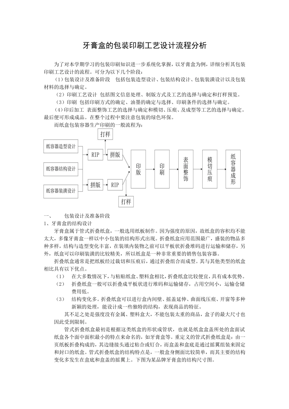 牙膏盒的包装印刷工艺设计流程分析_第1页