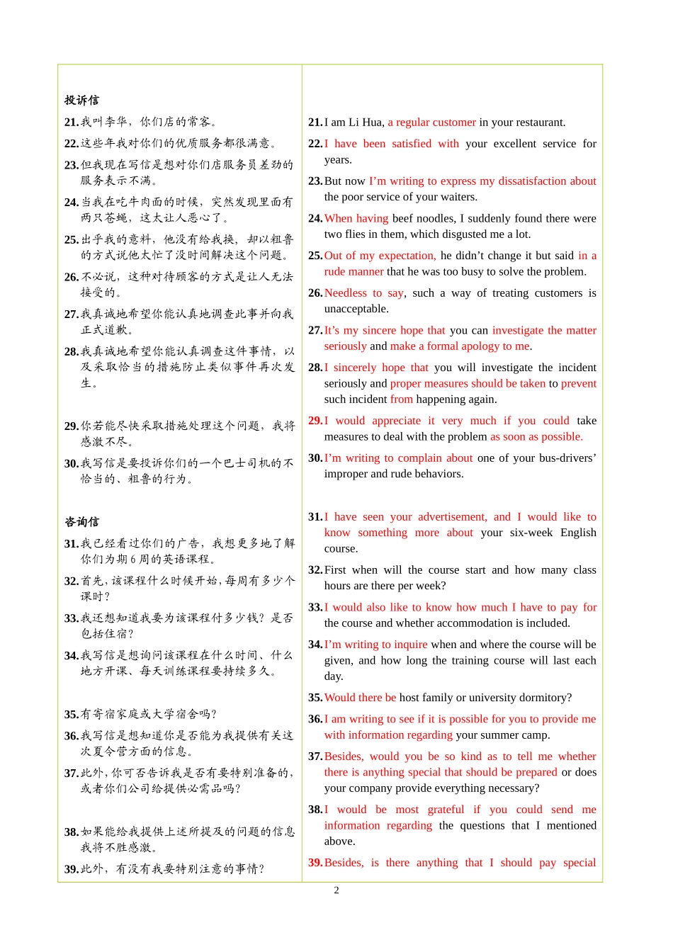 1--4页-高中英语书面表达必备句子翻译练习_第2页