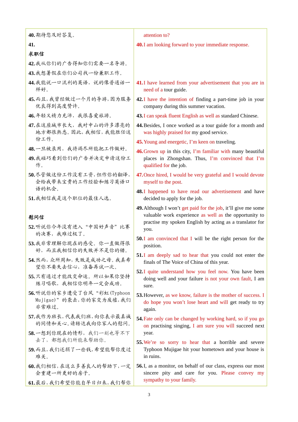 1--4页-高中英语书面表达必备句子翻译练习_第3页