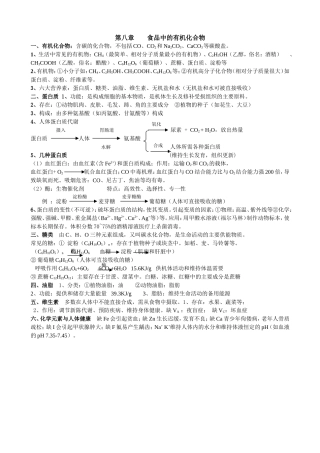 沪教版初三化学第八章第九章