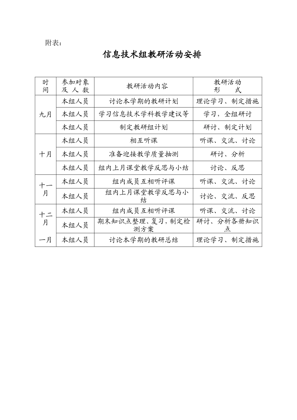 信息技术组教研活动计划_第3页