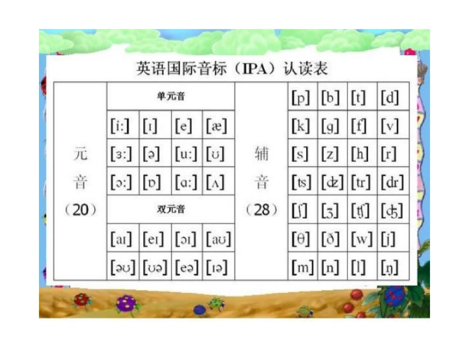 英语音标教学课程_第3页