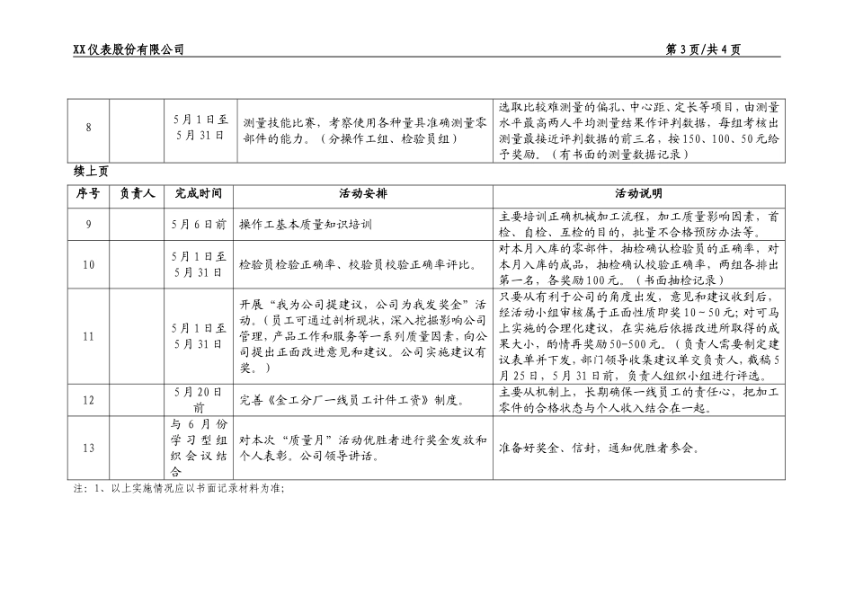质量月活动计划及方案(非常实用)_第3页