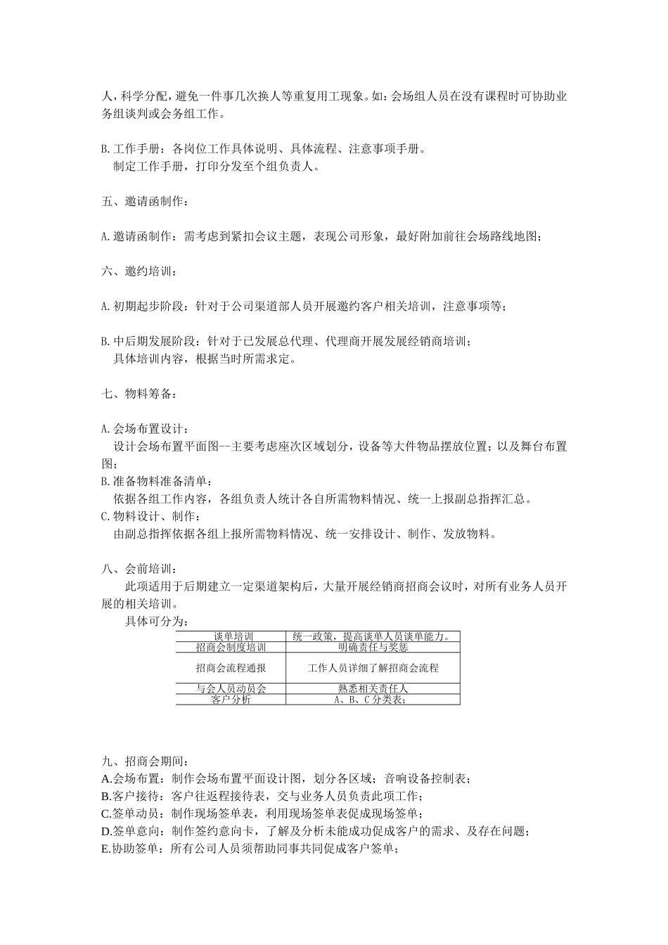 招商会流程细节安排_第3页