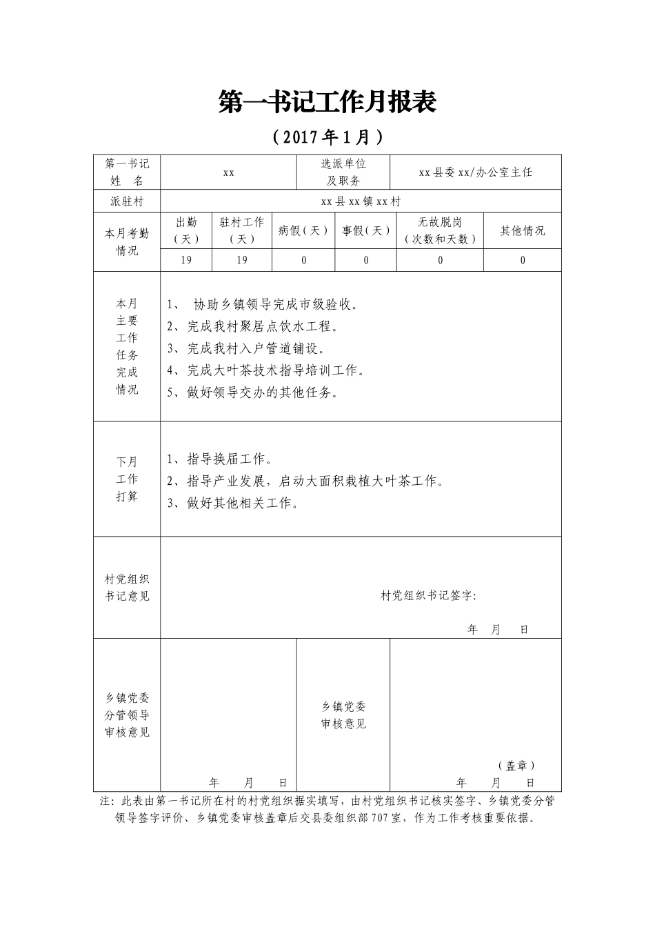 2017年第一书记工作月报表台账(1-12)_第1页