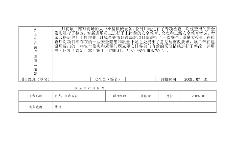 安-全-生-产-月-报-表_第2页