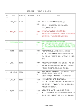 PID功能块参数表