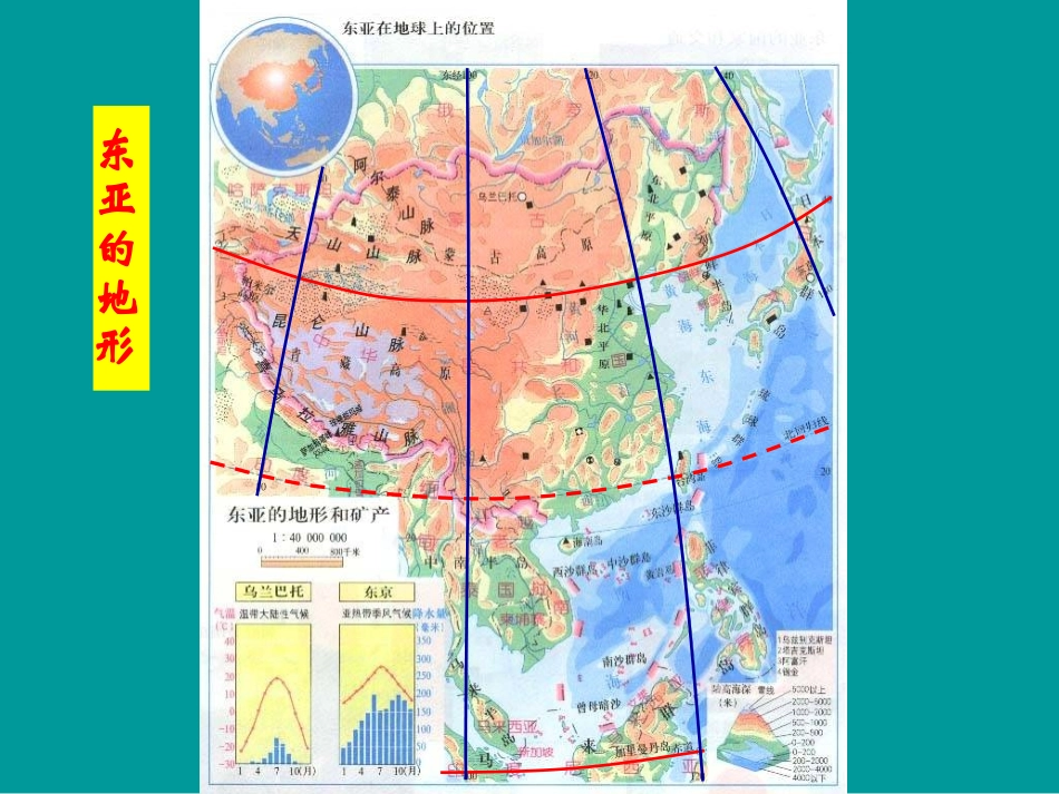 大家来找茬--日本（网上下的课件）_第3页