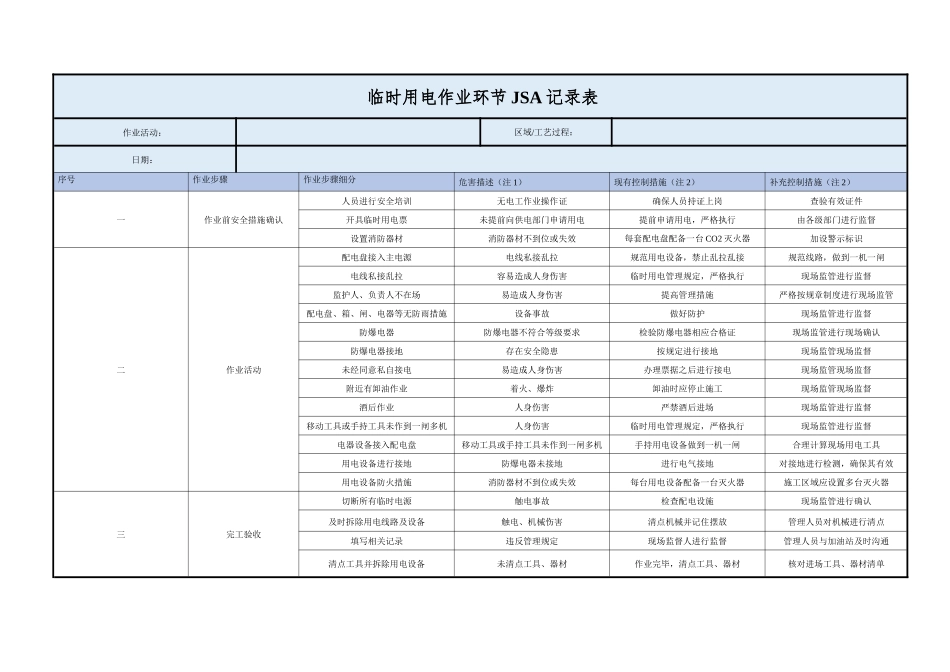 JSA分析表样表_第1页