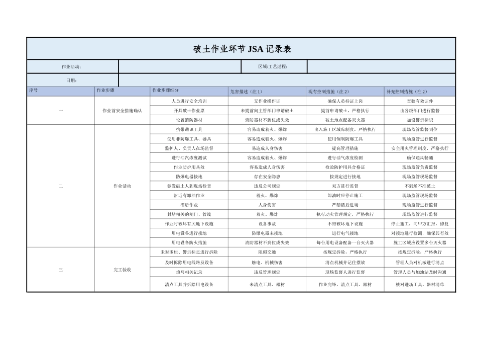 JSA分析表样表_第3页