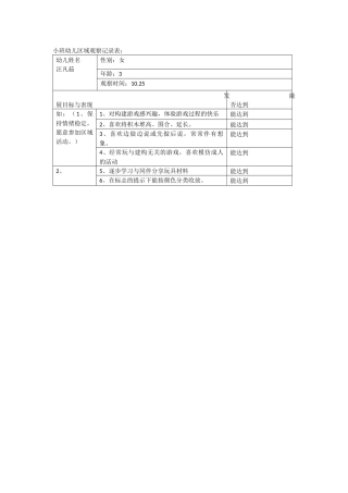 小班幼儿区域观察记录表