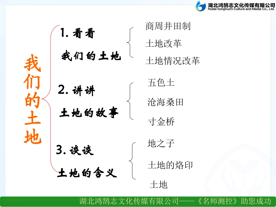 《脚踏一方土》_第2页