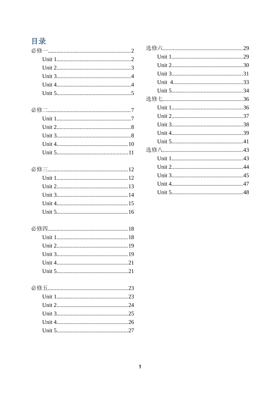 【免费】高中英语(新课标-人教版)必修一至选修八词汇表_第1页