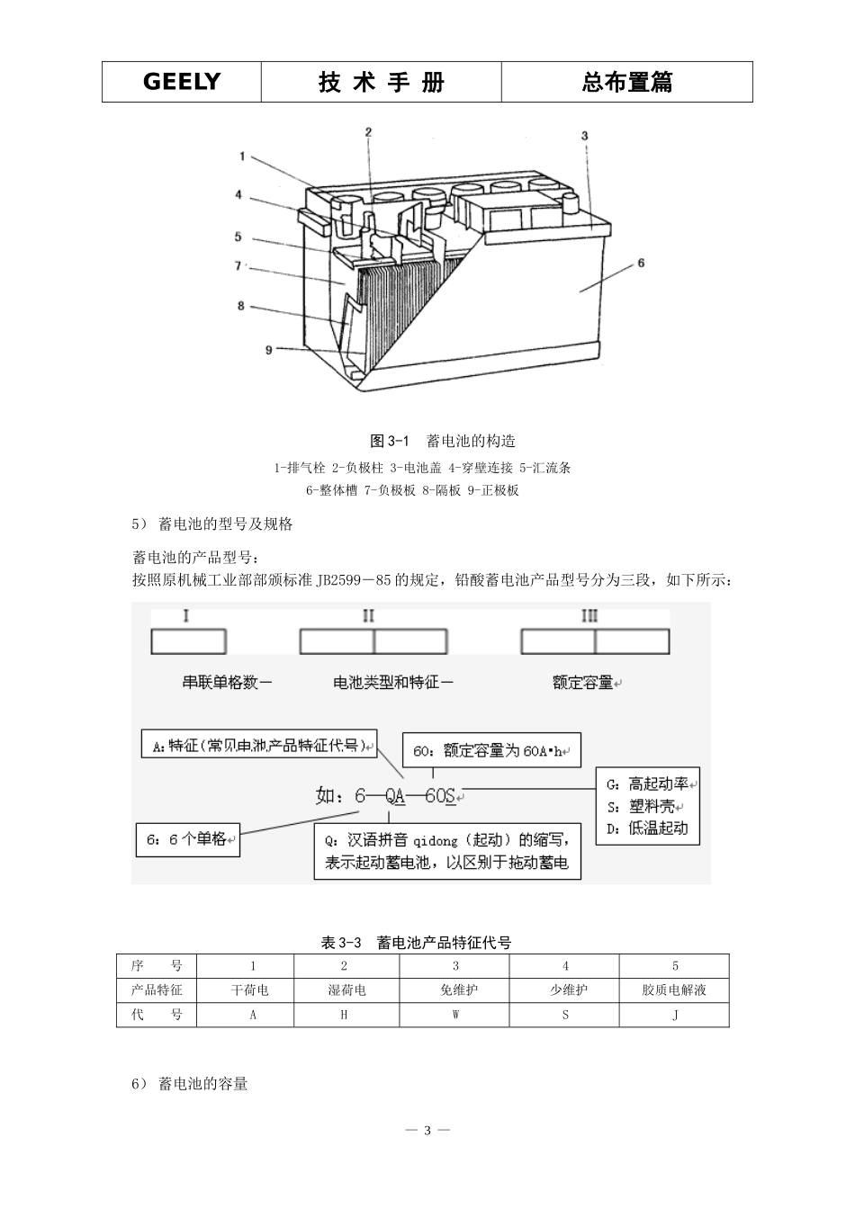 整车部设计手册-电器线束部分_第3页
