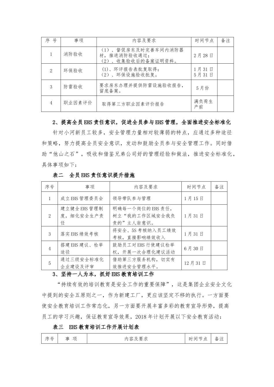 2018年EHS工作计划-与方案_第2页