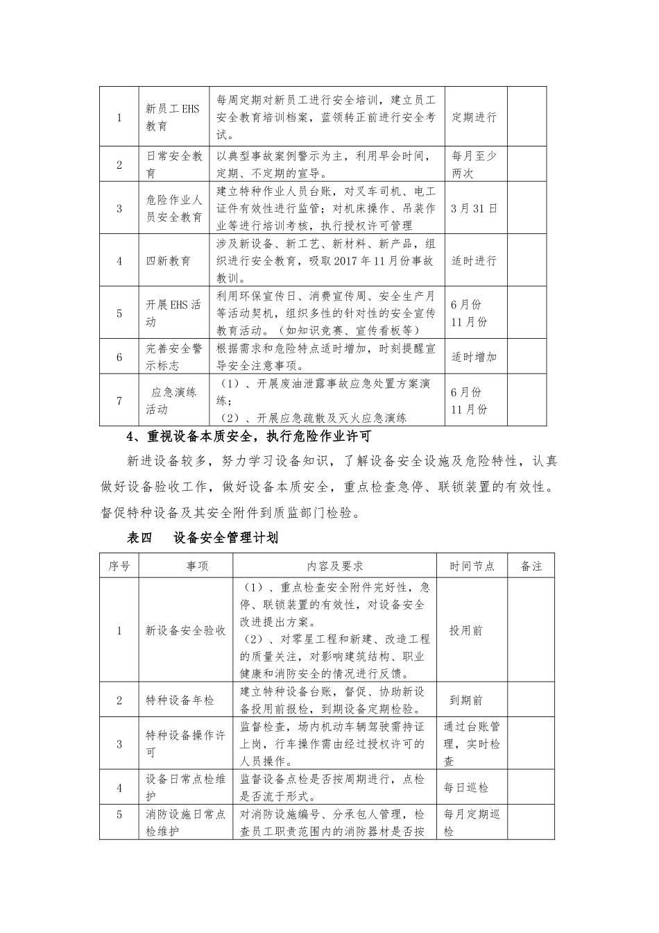 2018年EHS工作计划-与方案_第3页