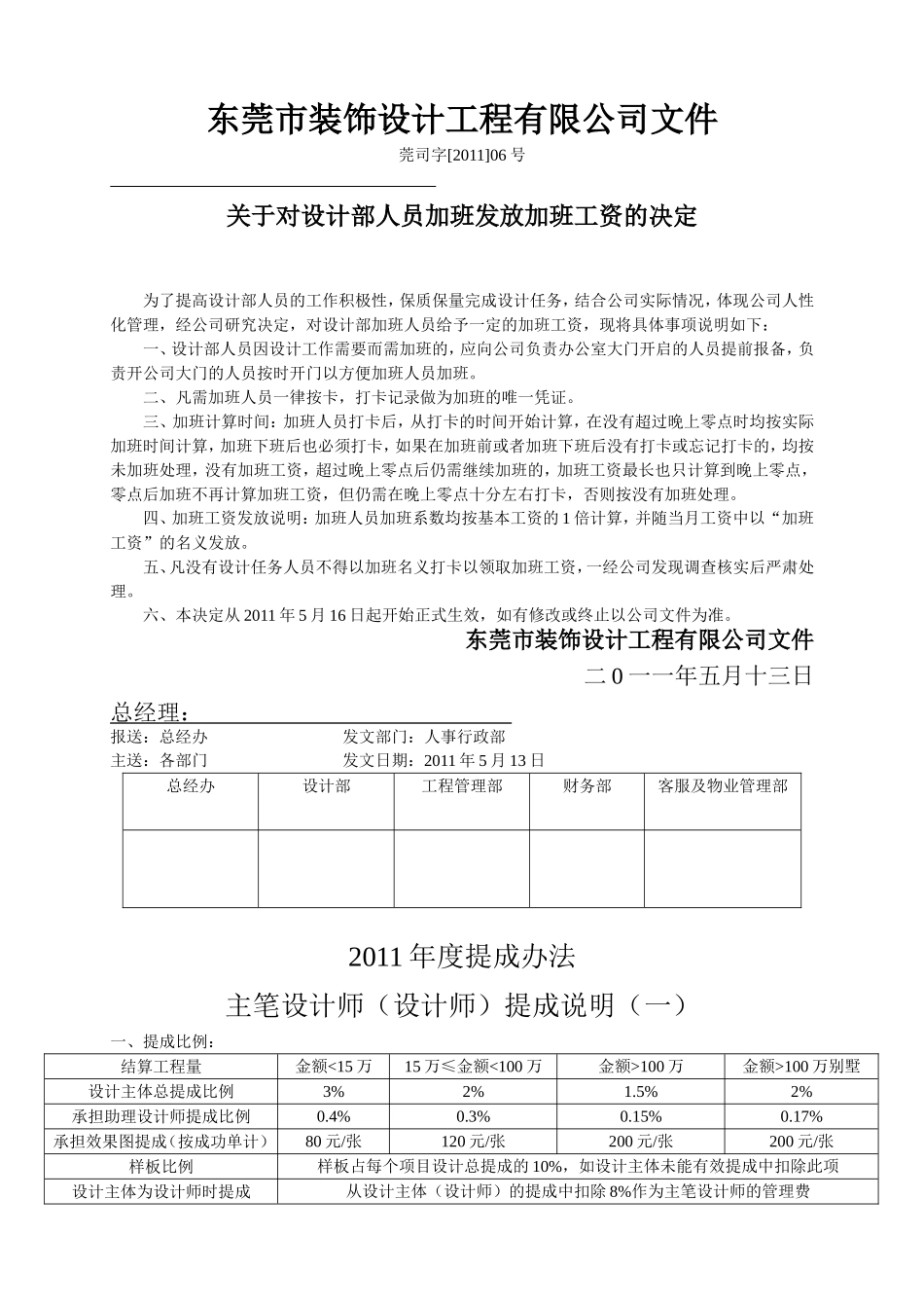 装饰公司设计部人员待遇管理办法_第1页