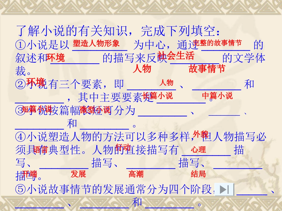 第12课《心声》_第3页