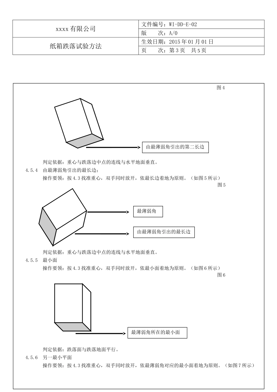 纸箱跌落试验方法-规范性文件_第3页