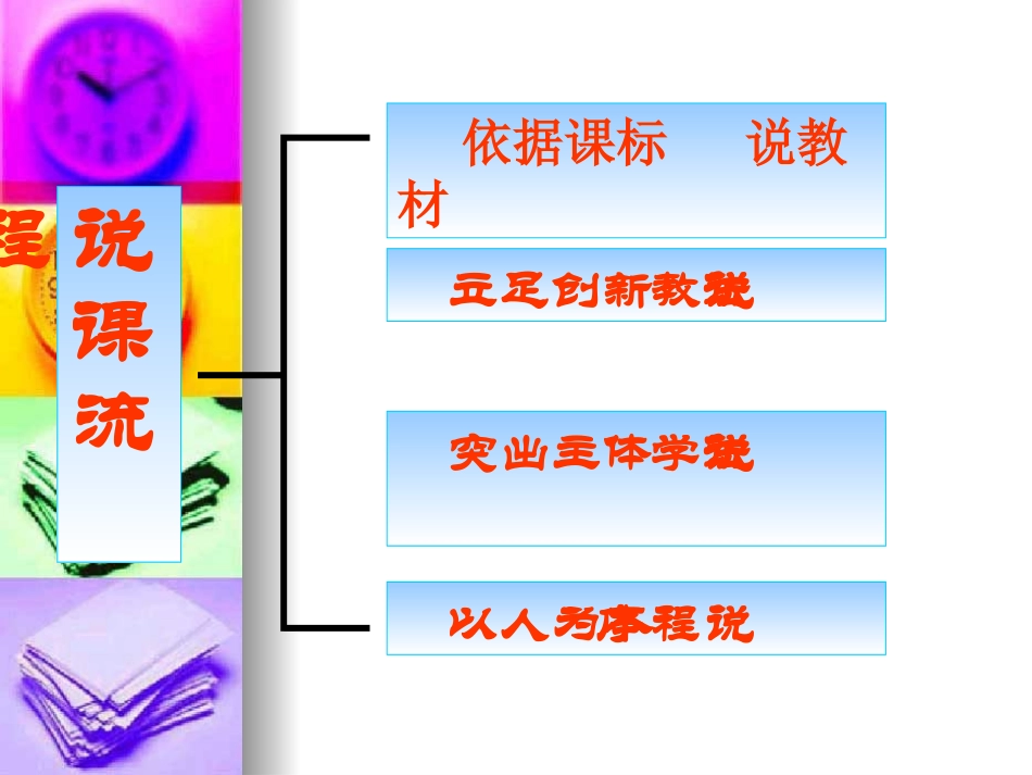 渔家傲秋思说课课件_第2页