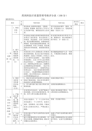 药剂科医疗质量管理考核评分表