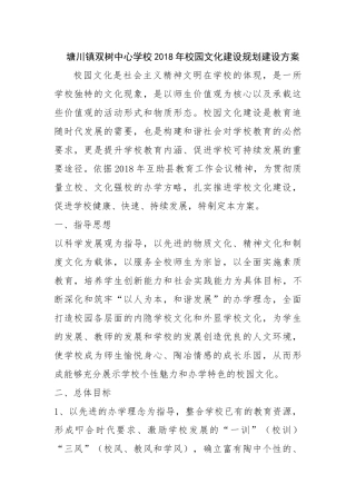 2018年校园文化建设规划建设方案