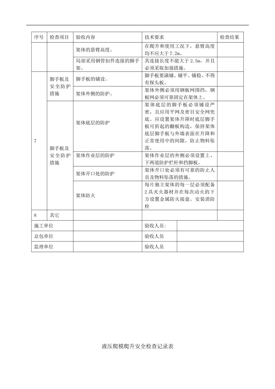 液压爬模检查记录表_第2页