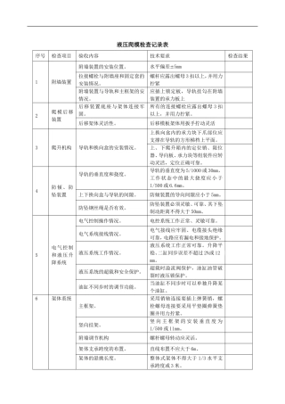 液压爬模检查记录表