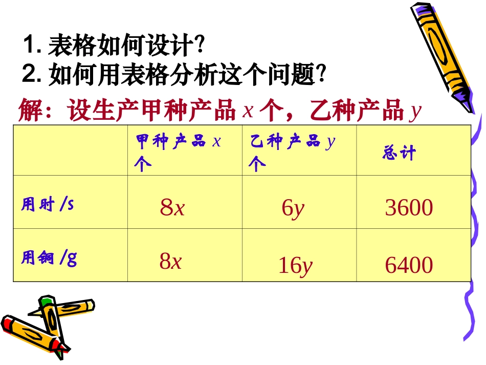 用方程组解决问题_第3页